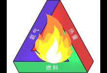 燃烧的三要素是指什么