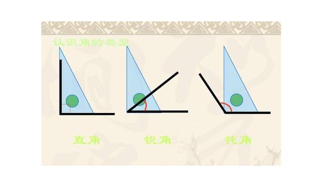 钝角是由两条射线构成的,钝角是劣角的一种,钝角一定是第二象限角,第