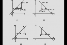 斜率什么时候不存在