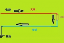 火线和零线的工作原理