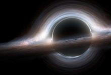 英天文学家发现迄今为止最大黑洞黑洞是什么？