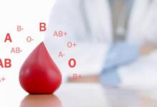 广东检出1例“恐龙血”这种血型很稀缺吗？