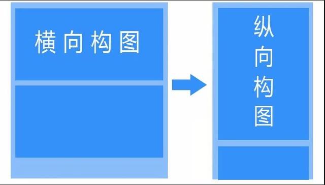 a4纸纵向和横向图片图片