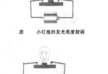 电流的大小用电流表来测量测量时将其并联在电路中对吗