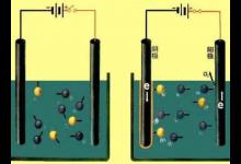 阴极得电子还是失