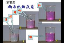 钠和水反应离子方程式怎么写