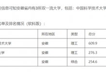 安徽农业大学是双一流吗