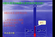 水的熔点