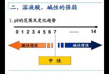 硫酸和盐酸的酸性谁强