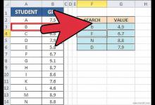 如何使用 Excel 电子表格的 Vlookup 函数