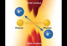 布莱特-惠勒过程：光子-光子碰撞，从能量到物质的转化