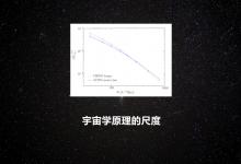 越来越多的证据反对宇宙学标准模型，我们应该放弃它吗