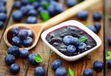 每天吃蓝莓能不能控制近视