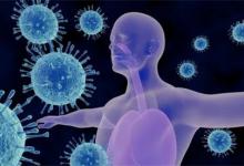 “二阳”重症比例高吗？