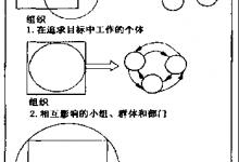 1.3.4 安全行为管理的研究内容与方法