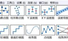 曲线图在电脑上面怎么做