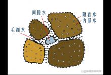 污泥的处理与处置——污泥浓缩