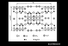 其他天然矿物材料的结构与性能