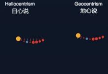 时速近80万公里，太阳在宇宙中高速飞行，为何星星却没变位置？