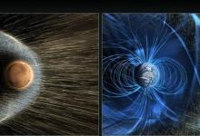欧洲科学家发现，全球磁场强度已下降9%，地球将变成火星？