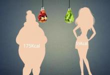 95后宝妈秒变辣妈！不吃药不节食，用“最笨”的方法瘦下来