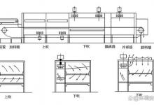 污泥带式干化技术分类