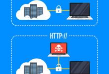 ipv4和ipv6的区别