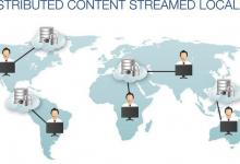 什么是外服企业？