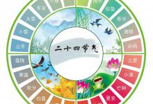 雨水是二十四节气的第几个节气？