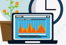 现在可以免费开淘宝店吗？掌握哪些技巧？