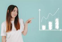 淘宝上下架频繁会对销量造成影响吗如何设置避免损失