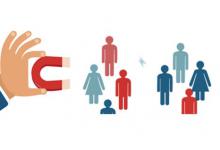 淘宝第二层级流量具体是多少？怎么运营？