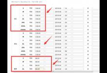 淘宝sku图是什么意思？sku在淘宝里面是什么意思