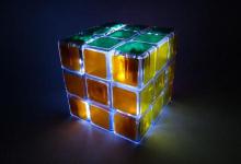 淘宝第三层级访客量大概有多少？七个层级应该能做什么？