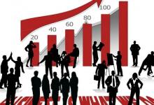 淘宝未处理工单应该怎么取消？工单如何处理？