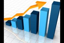 有哪些技巧可以提高关键词的主图点击率？