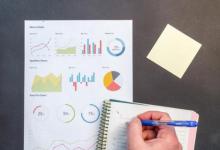 淘宝必买清单是什么人写的？如何写？