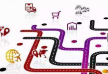 淘宝积分兑换使用方法有哪些？淘宝积分换购操作步骤有哪些？