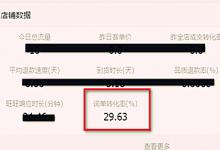 淘宝加购转化率该怎么计算？加购转化率怎么提高？