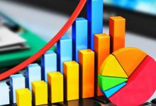 天猫店铺层级具体是在哪里？天猫店铺级别怎么排序？