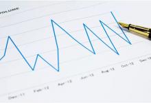 精准补单资源哪里找？怎样补单可以更精准？