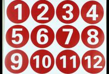 淘宝店铺号怎么看？淘宝店铺取名注意事项是什么？