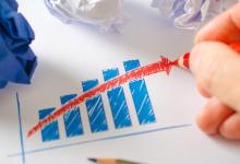 手淘流量下滑跟直通车有没有关系？还有哪些原因？