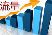 淘宝公域流量是什么？与私域流量有哪些区别？