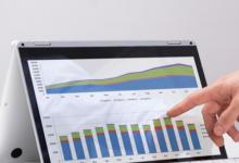 淘宝主图点击率具体该如何提高？有哪些方法？