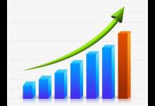 淘宝转化率15%算正常吗？如何提高转化率？