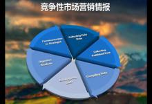 淘宝新手开店需要购买市场洞察软件吗？市场洞察软件怎么用？