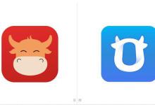 千牛到底怎么看客服转化率？具体是怎样的？