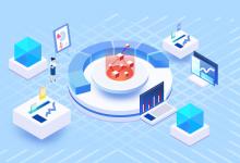 新开天猫店铺会有流量扶持吗？天猫新店要注意哪些细节？