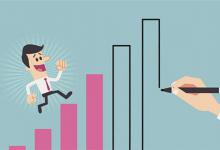 淘宝客服都有哪些售后问题？应该怎么解决？